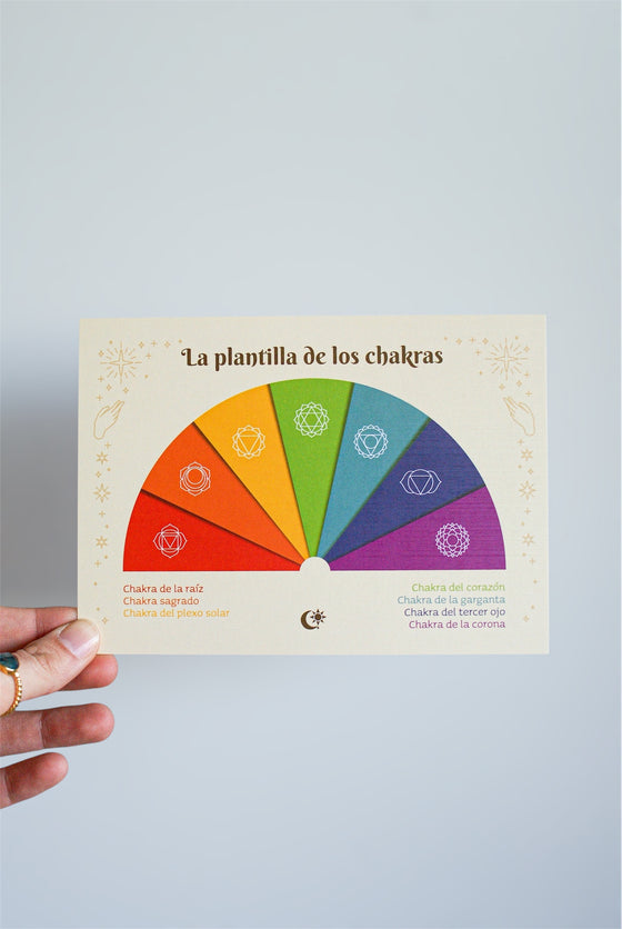 Descubriendo el péndulo